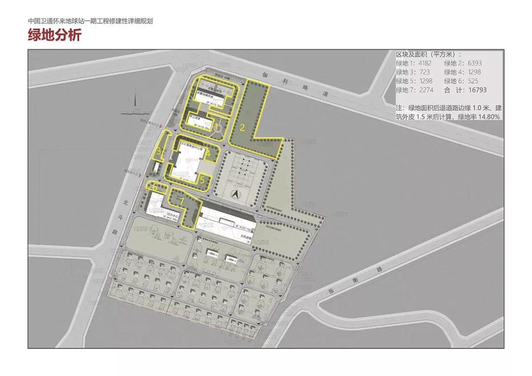 中国卫通怀来地球基站建设项目一期规划方案的批前公示