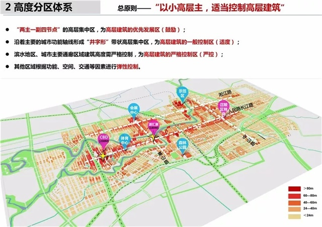 官宣！漯河市中心城区总体城市设计出炉！