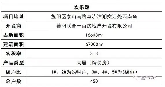 踩盘报告：精装房一步到位，超乎你的想象