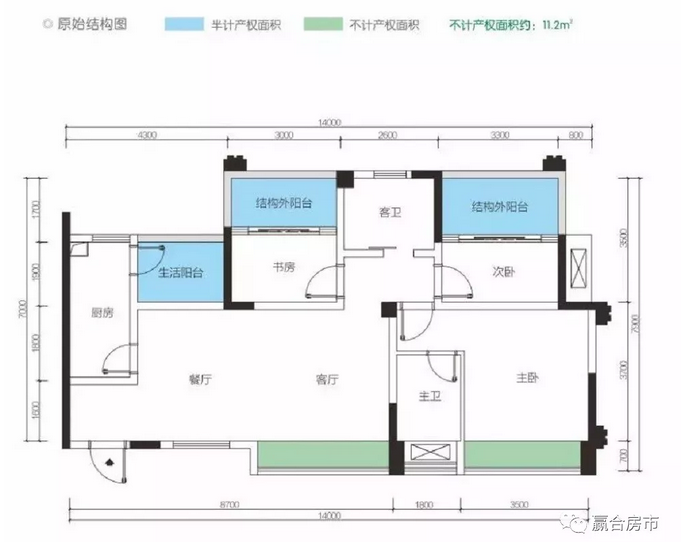 踩盘报告：精装房一步到位，超乎你的想象