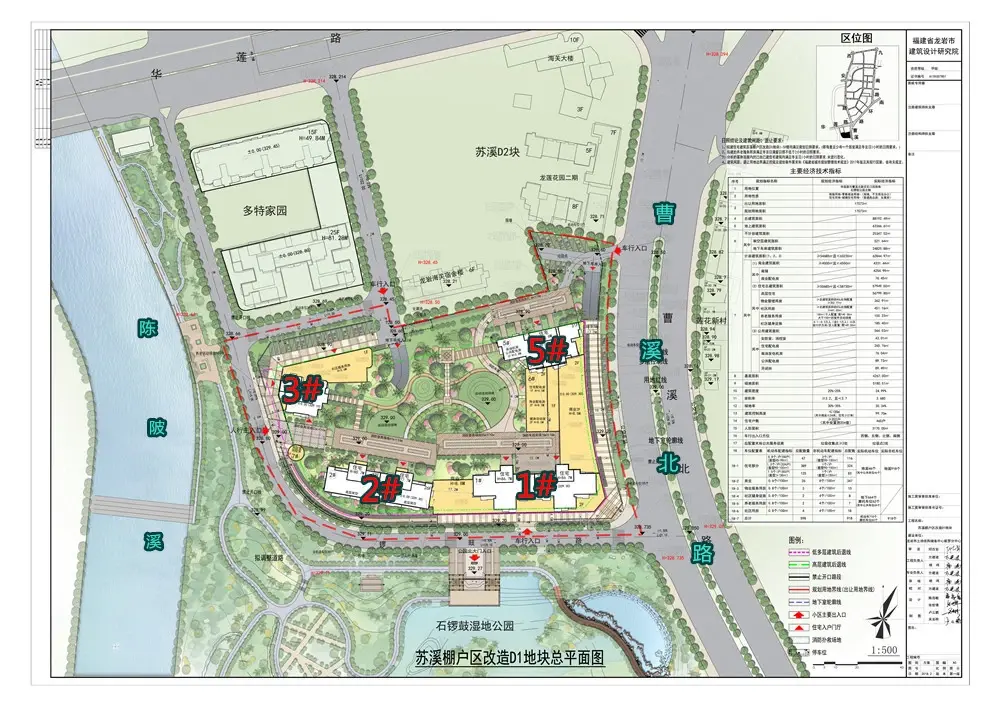 【公示】龙岩市“苏溪棚户区改造D1地块”总平图方案拟调整！