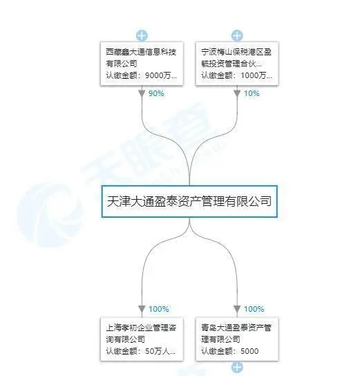 金沙滩沿线四大热盘PK 金沙/绿地/卓越/龙湖差异在哪儿?