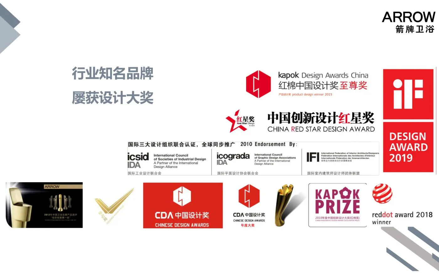 喜讯箭牌卫浴荣膺2019德国红点奖