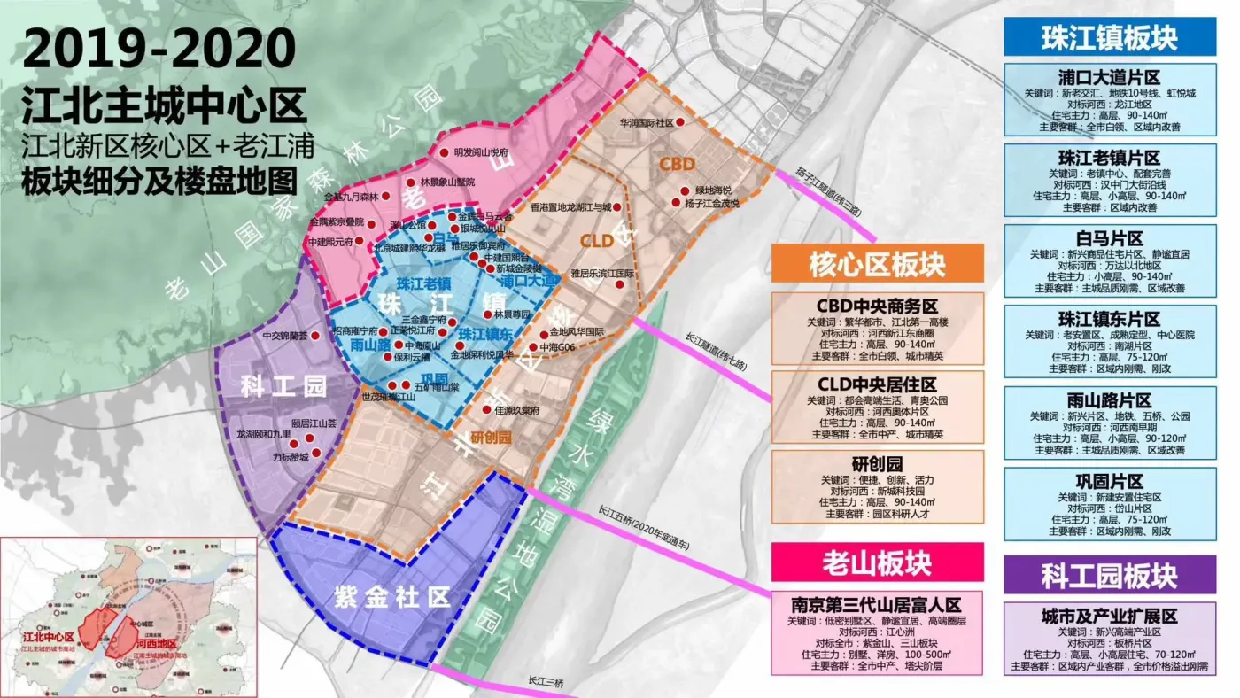 河西"星八客"结束,江北三剑客登场-南京新房网-房天下