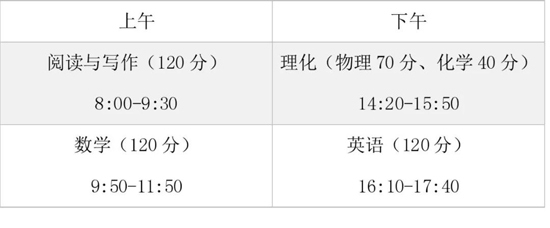 【漳州的家长们快看】厦大附中5月10日开始招生啦！