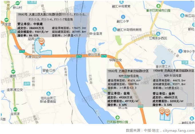 中铁建溢价86.02%斩获重庆大渡口立交地块