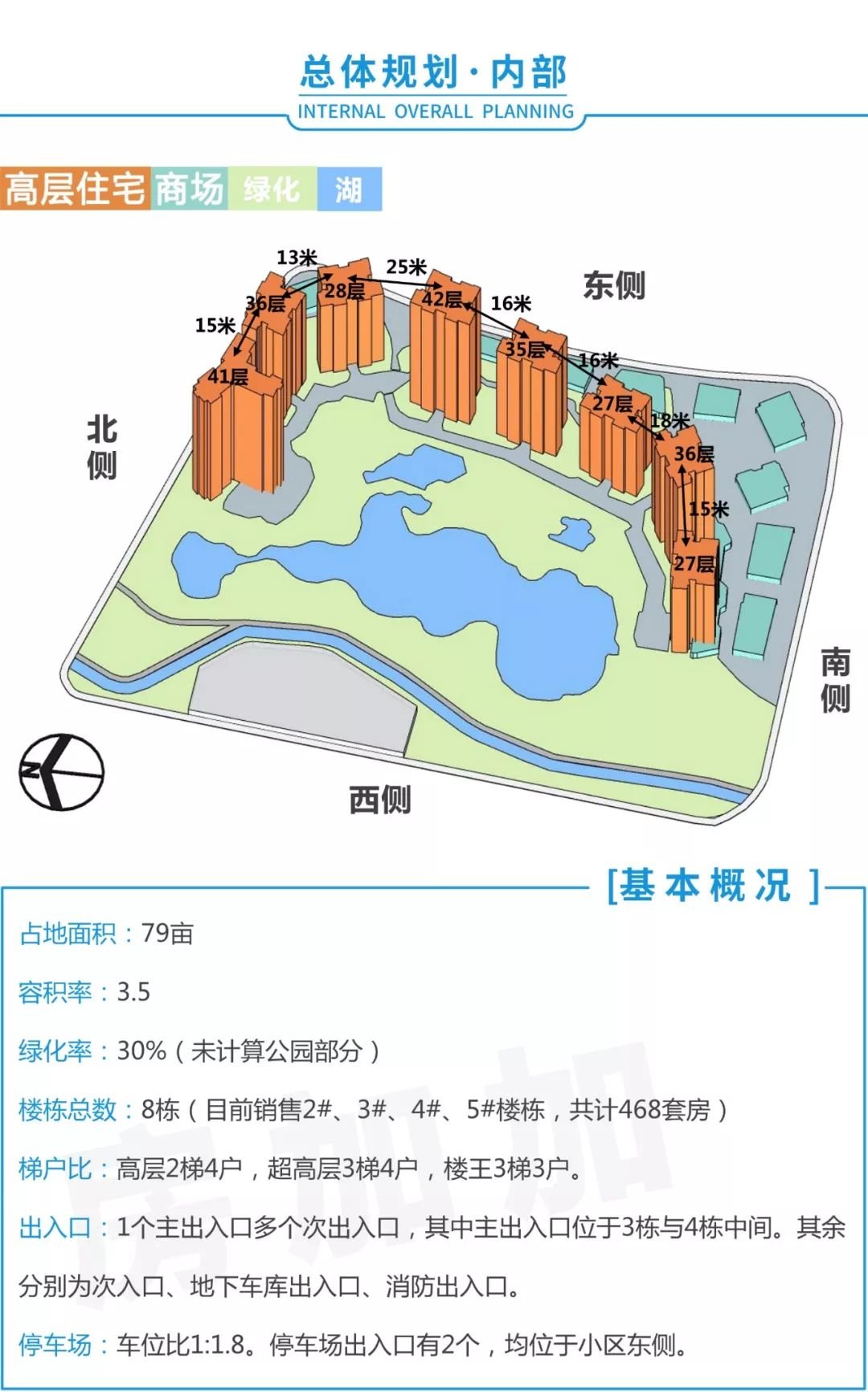 麓湖生态城浔岭丨中国四大神盘之一真是居住的理想国
