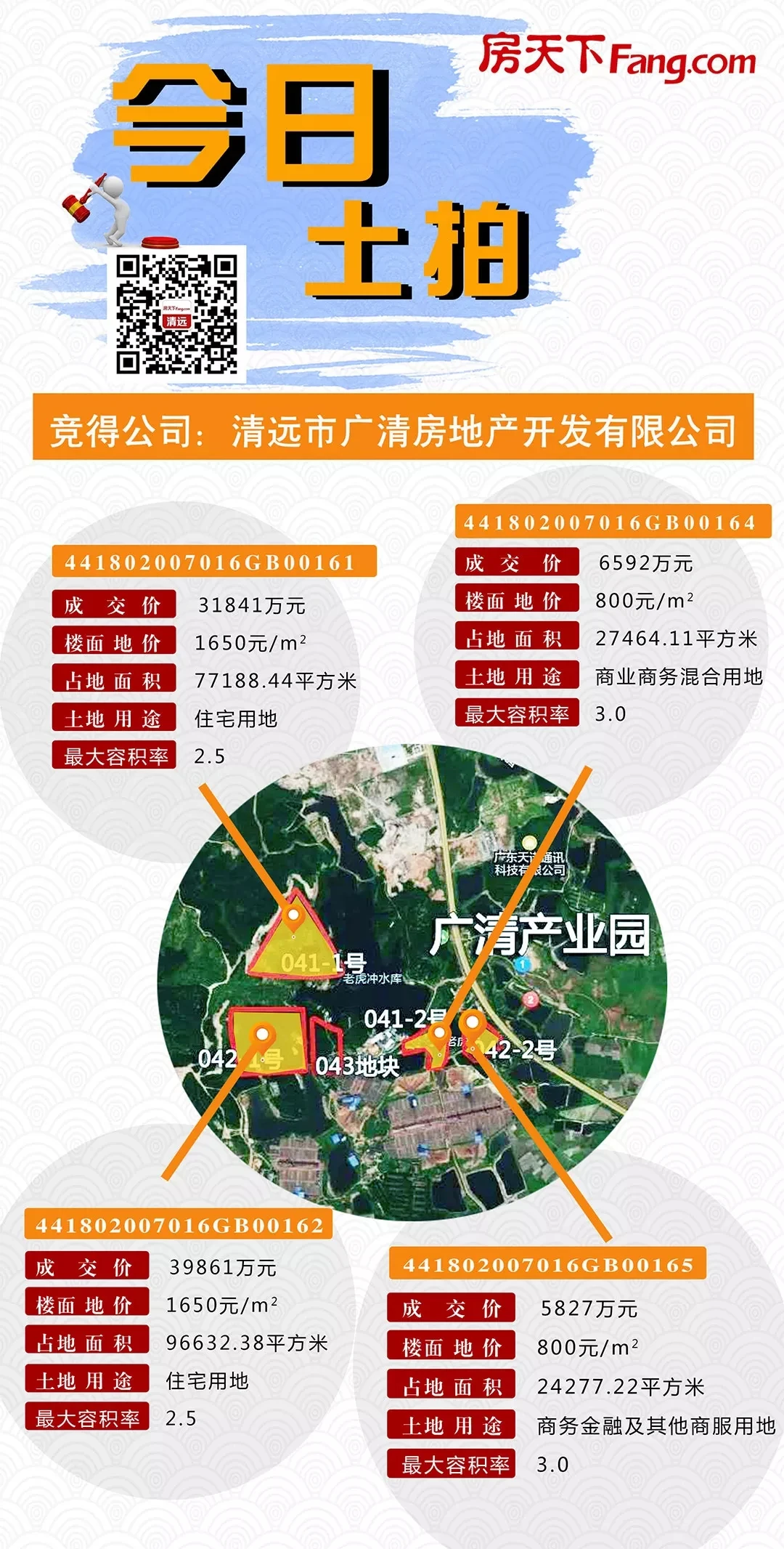 豪掷8.4亿圈地！绿地携手中新进驻广清产业园