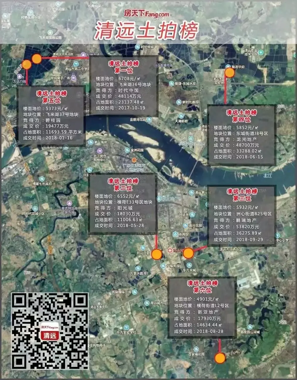 又双叒叕是他们 绿地&中新再下一城！