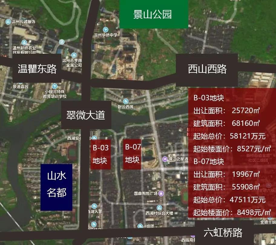 激烈！4宗地，37.4亿！牛山地块经98轮由凯迪控股以29.8%溢价率竞得