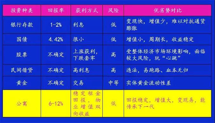 珠江愉景新城 通知：157路公交车即将开通愉景新城站 蒸水西路沿线禁止违规停车