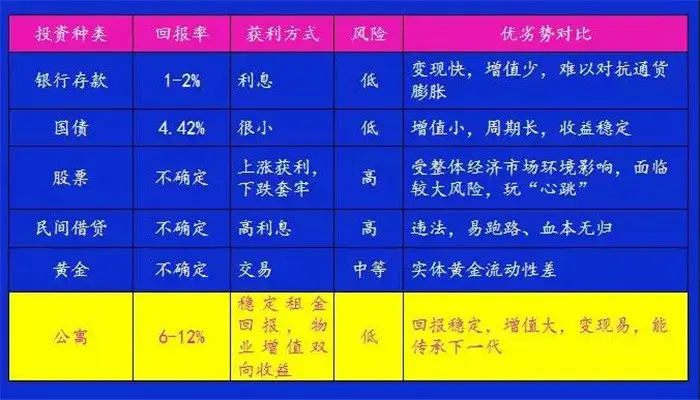 珠江愉景新城 通知：157路公交车即将开通愉景新城站 蒸水西路沿线禁止违规停车