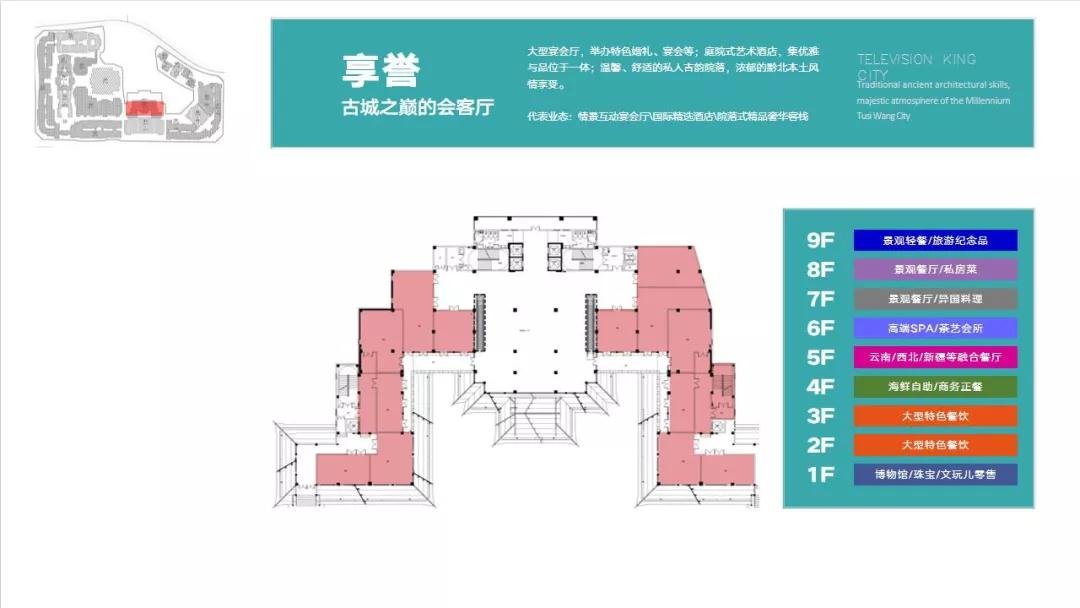 遵义古城介绍