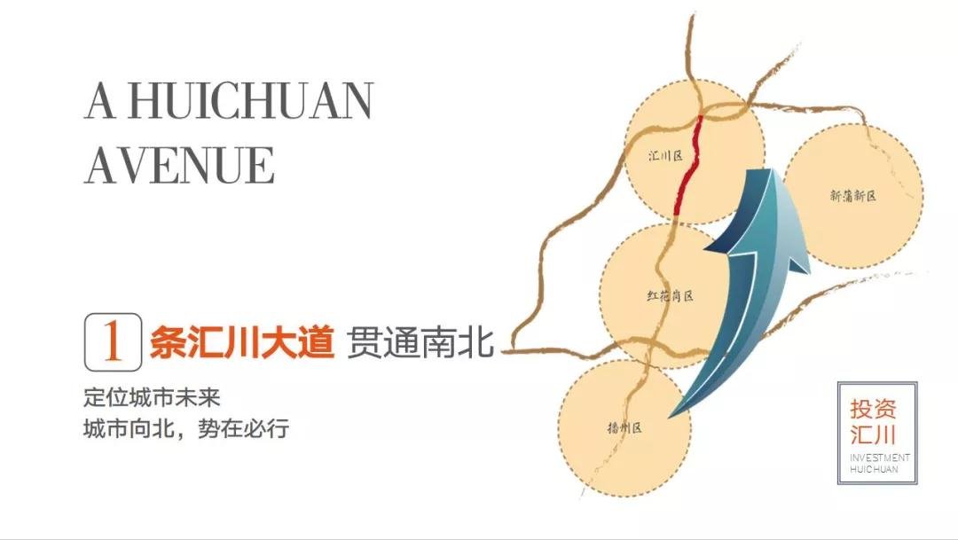 遵义古城介绍