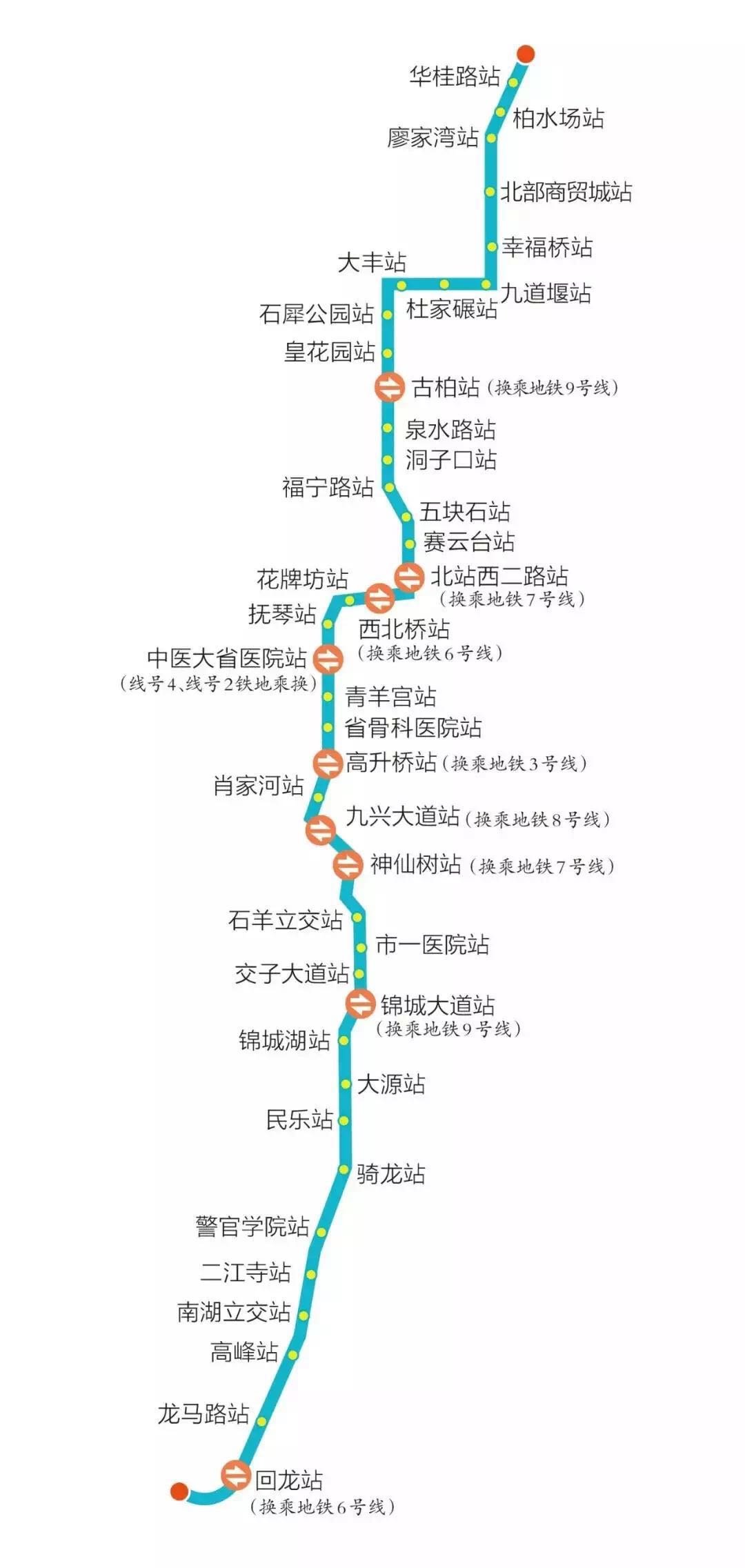 成都地铁5号线黄龙溪图片