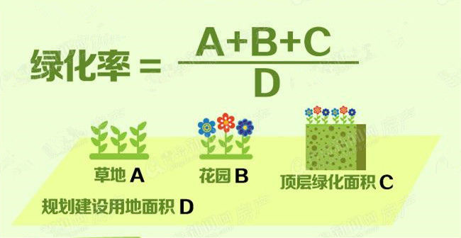 房产科普贴丨买房要切实注意哪些事项？