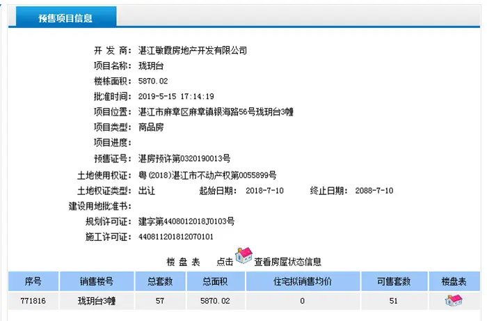 敏捷·珑玥台3幢获得预售证 共推51套住宅