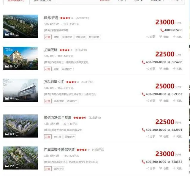 黄岛金沙乐府首开预计均价曝光 你可买账?