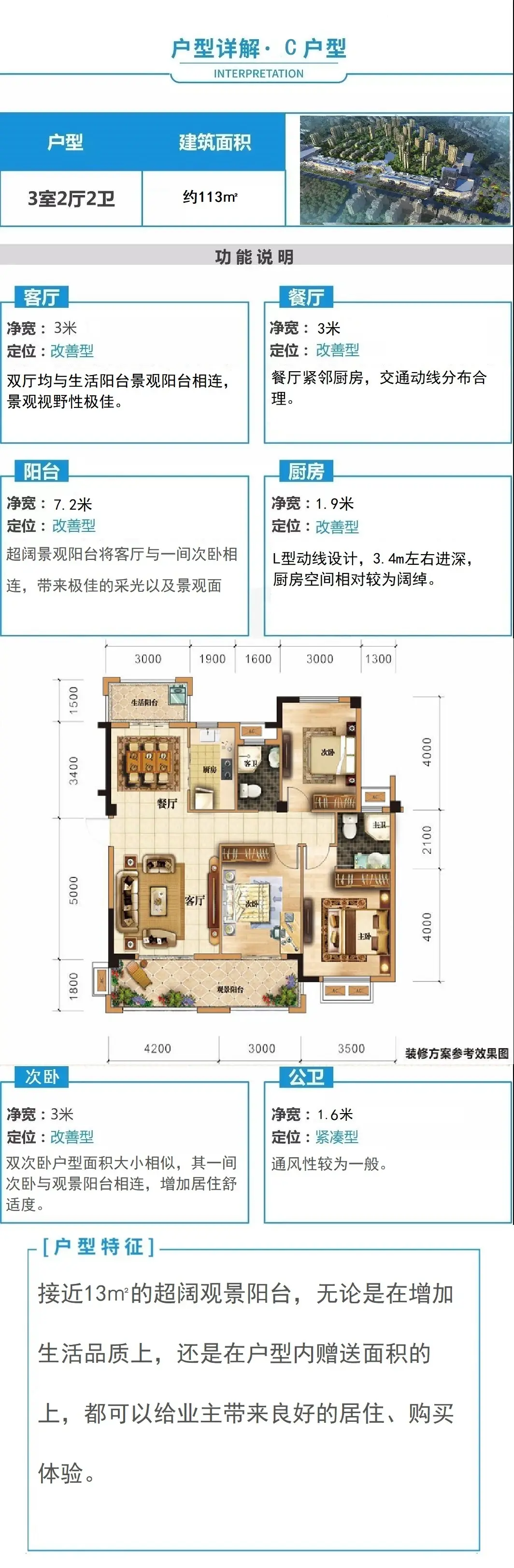 【踩盘报告】：人造湖+小草原，这才是别墅该有的景色