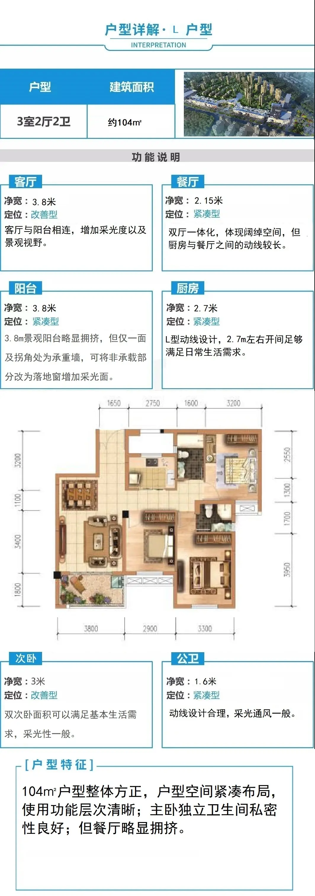 【踩盘报告】：人造湖+小草原，这才是别墅该有的景色