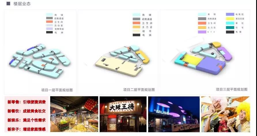 喜报！永辉超市广安第二店将落户枣山 已与未来城·购物公园成功签约！