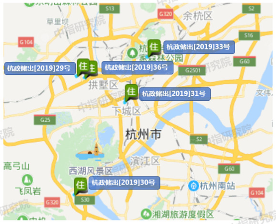 中指研究院：杭州主城区4宗宅地全部封顶+自持 嘉里以68亿竞得城市之星地块