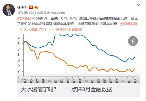 上饶买房者注意了！2019买房时机已到，及时上车！