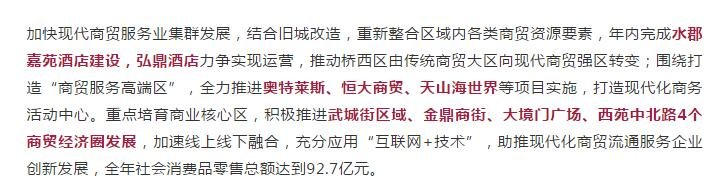 恒大、万达…天猫等阿里巴巴众多项目落地桥西