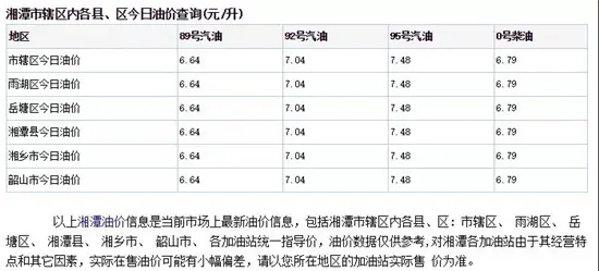 痛心！湘潭人存款现状，不吃不喝10年才能买的起一套房？