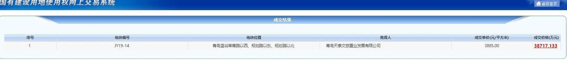 天泰3.87亿元竞得即墨蓝谷近5万㎡混合地块