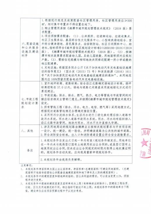 湘潭市国有建设用地使用权网上挂牌出让公告(潭市公土网挂（2019）014号)