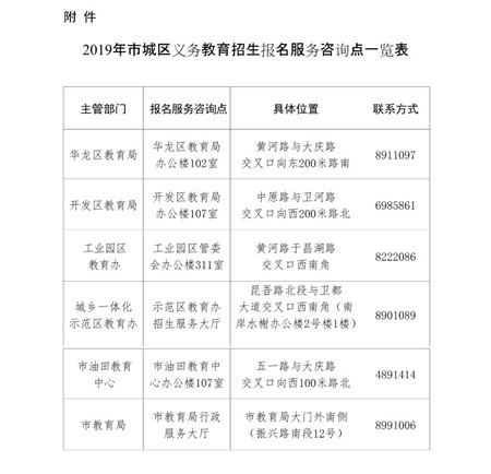 【正大中心】义务教育中小学报名通知出炉！濮阳家长必看！