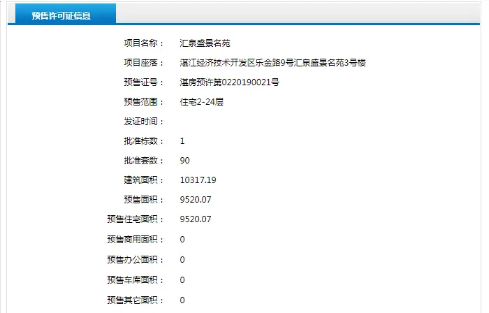 汇泉盛景名苑3号楼获得预售证 共推90套住宅