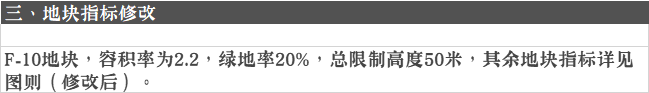 龙湾永中一地块规划将修改 打造连续性沿街商业！