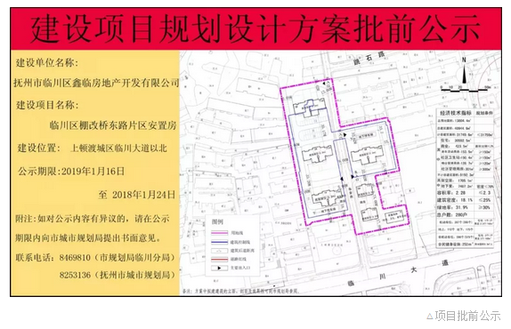 临川区这个棚户区改造安置住房正在招标！