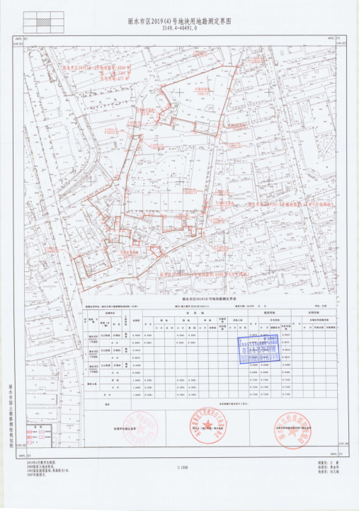 丽水市人民政府征收土地方案公告