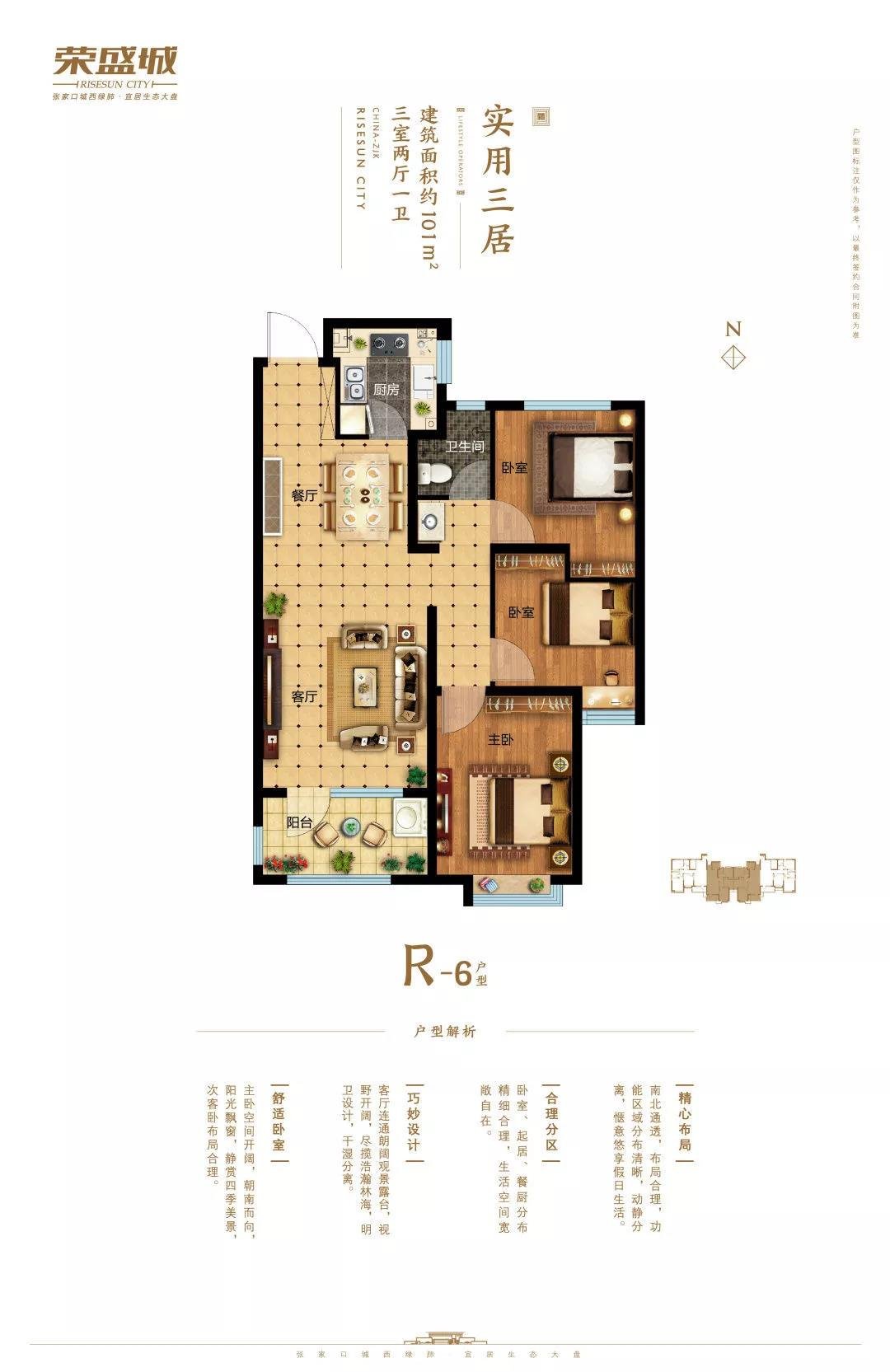 荣盛城丨解读“户型图”,挑选出适合你的理想房型！