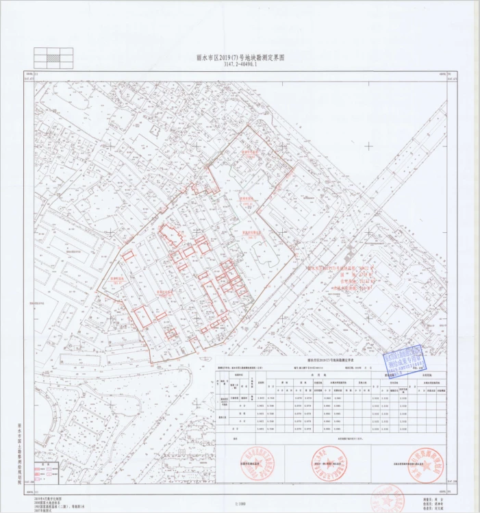 丽水市人民政府征收土地方案公告