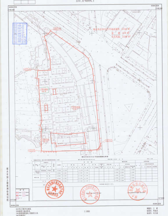 丽水市人民政府征收土地方案公告