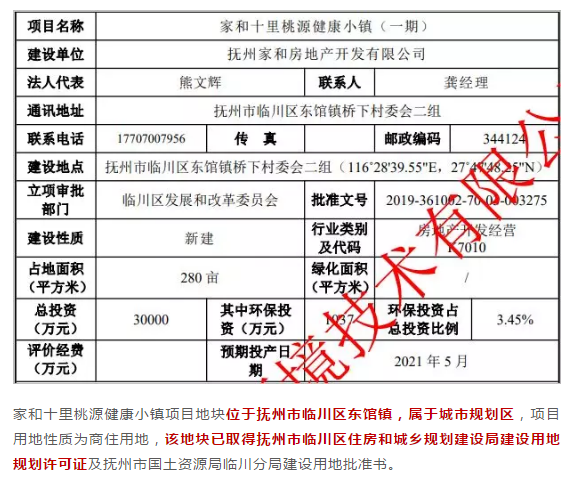 占地500亩！临川要建设一座“桃源健康小镇”！地址就在...