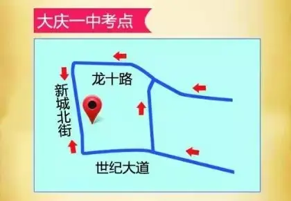 大庆2019年高考“赶考路线图”出炉