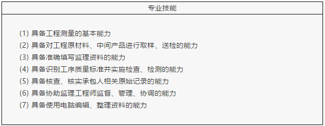 这个证要“复活”？证书或由协会监制发放！你怎么看？