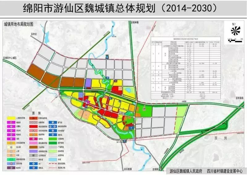 总投资7.5亿元！绵阳魏城工业园正式启动建设！