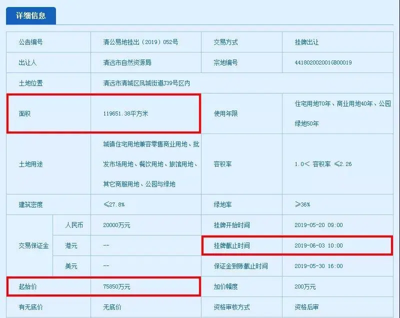 12万平宅地再遇流拍！降价1.34亿仍然受冷