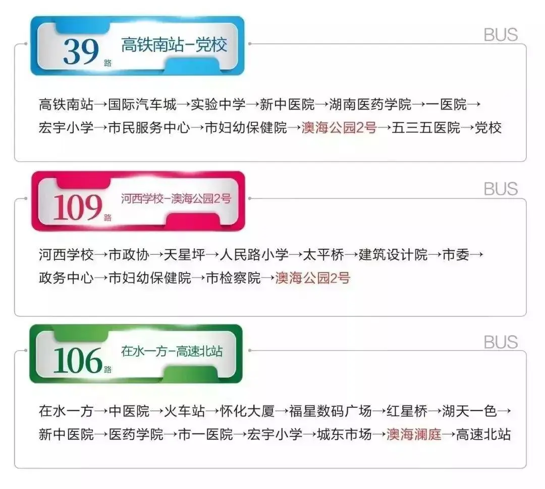 热烈欢迎怀化市市长雷绍业，副市长邓小建一行领导莅临澳海公园2号参观指导！