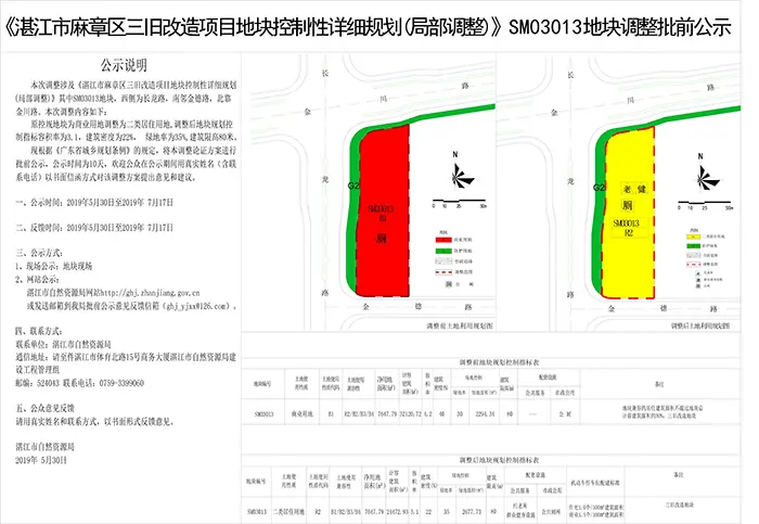 麻章三旧改造项目地块调整：商改住 位于湛一中恒盛实验中学对面 用地面积7647.79㎡