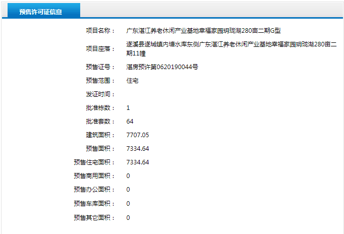 遂溪县幸福家园玥珑湖二期11、12幢楼获得预售许可证 共推128套住宅