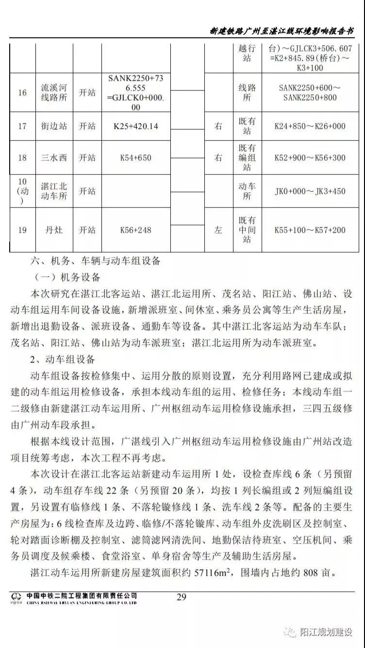 广 州 至 湛 江 线环境影响报告书征求意见稿推荐银岭工业园北侧设阳江站、蟠龙村附近设阳春东站方案！