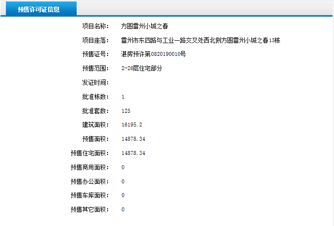 方圆·雷州小城之春15号楼获得预售证 共推125套住宅