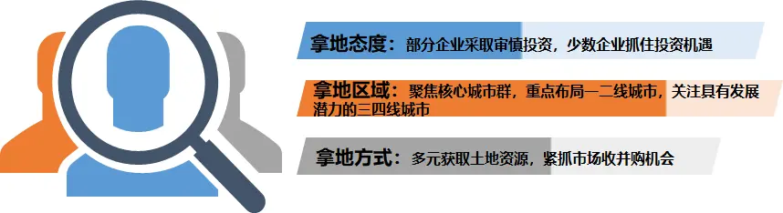 知己知彼，百战不殆：15了解2019标杆房企经营策略！